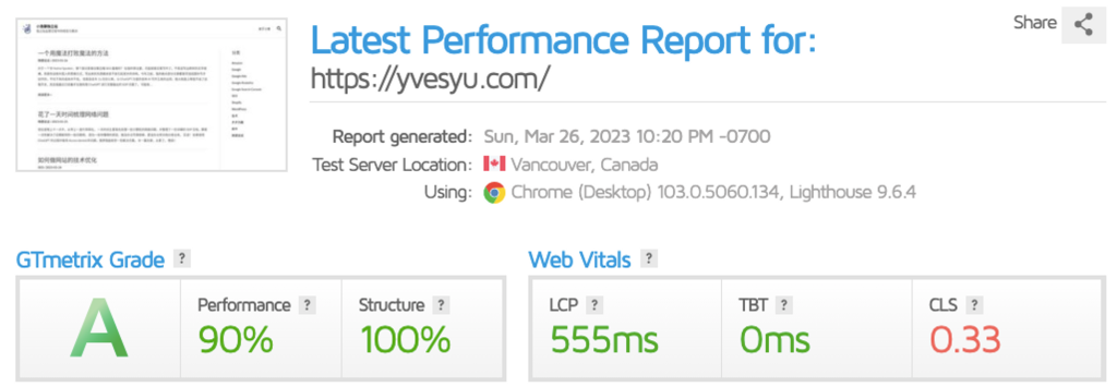对博客进行了一番优化 1 Blog Performance