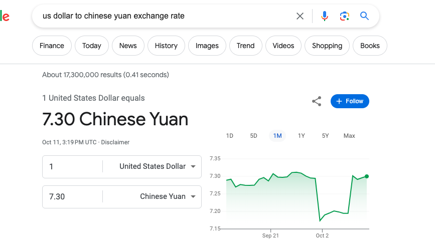 避免这几类关键词 1 Direct Answers Keyword