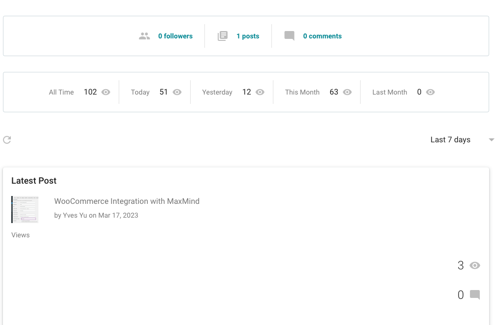 如何搭建 Google Blogger 3 Google Blogger Stats