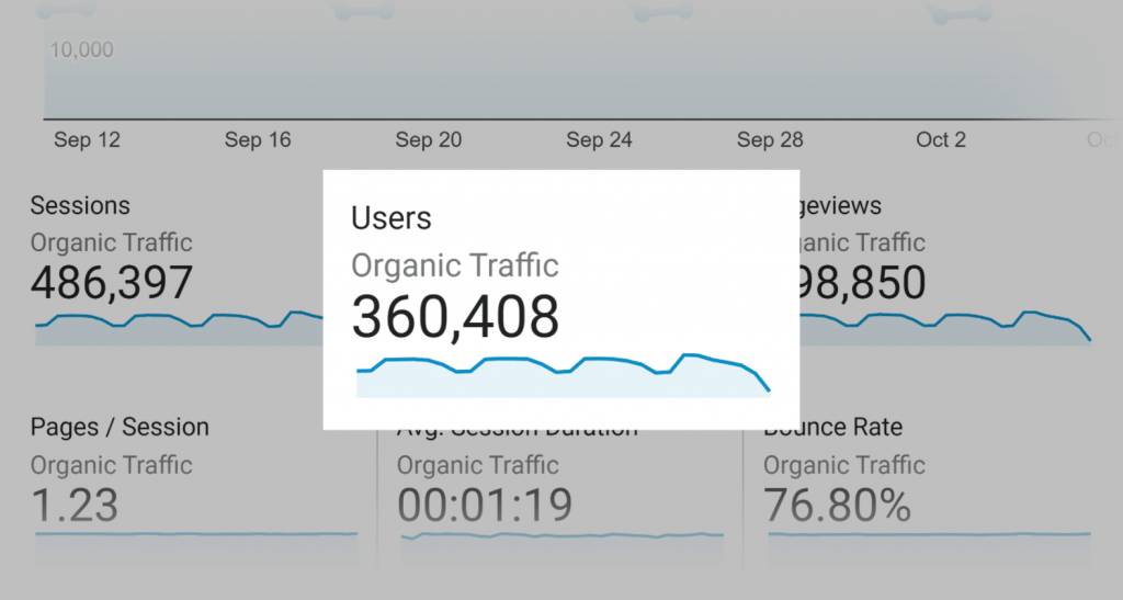 How-to-Use-Google-Keyword-Planner