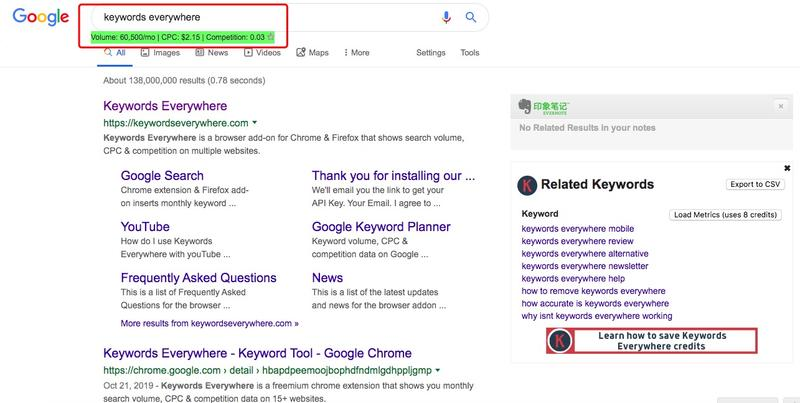 Keywords Everywhere.png Keywords Everywhere