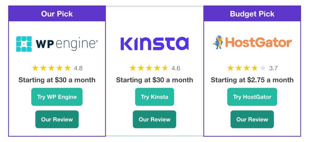 我使用的 NICHE 网站技术栈 3 Lasso
