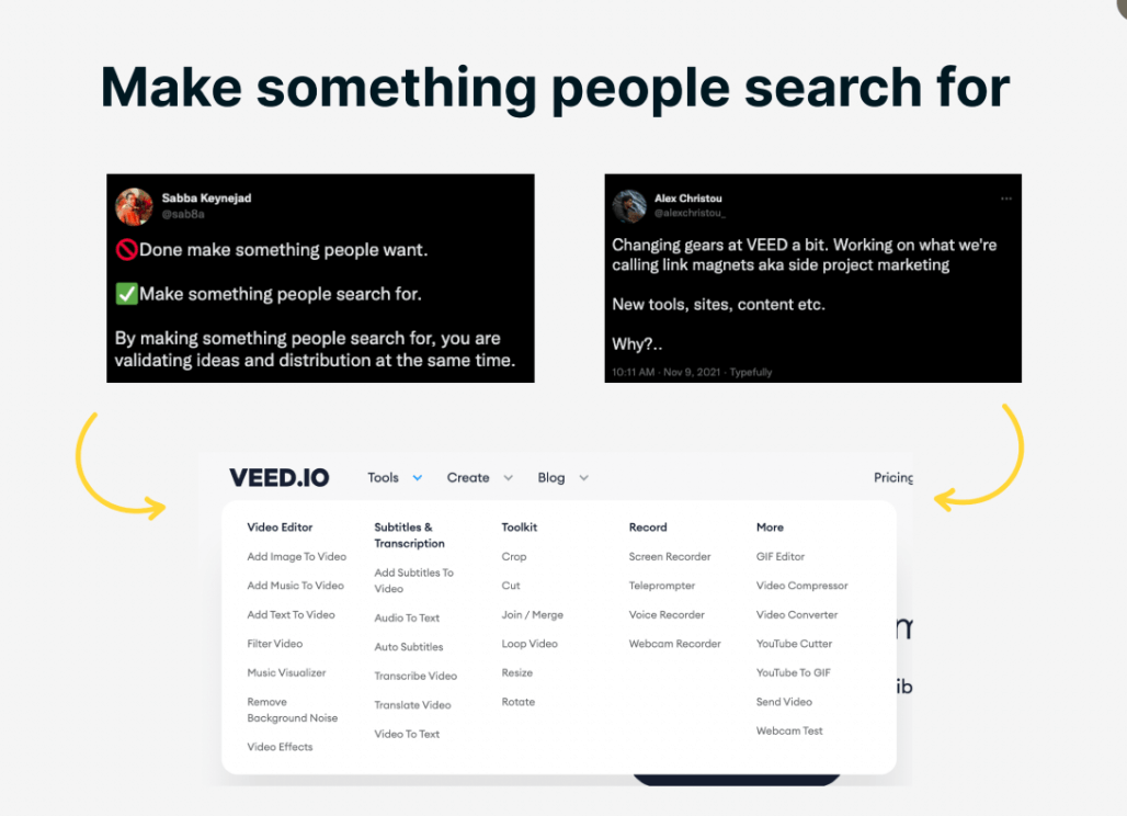 Make something people search for