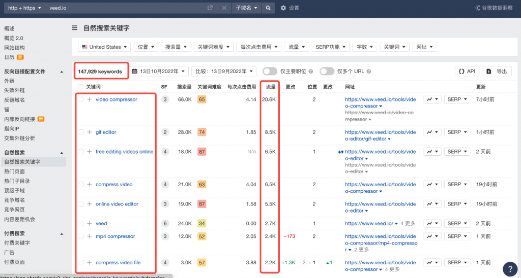 聊聊 Google 关键词挖掘方法 4 Veed.io 自然搜索关键词