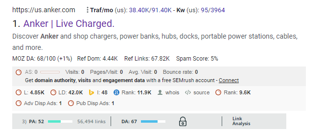 a-dozen-popular-seo-browser-plugins-0