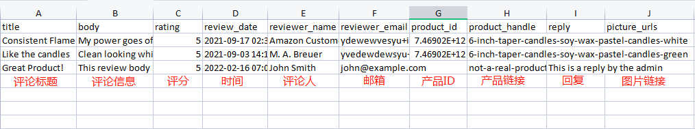 Shopify 网站如何给产品上评价 4 how-to-rate-products-on-shopify-website