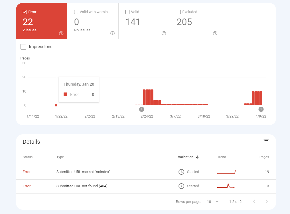 mistake-made-when-using-google-search-console-to-remove-urls