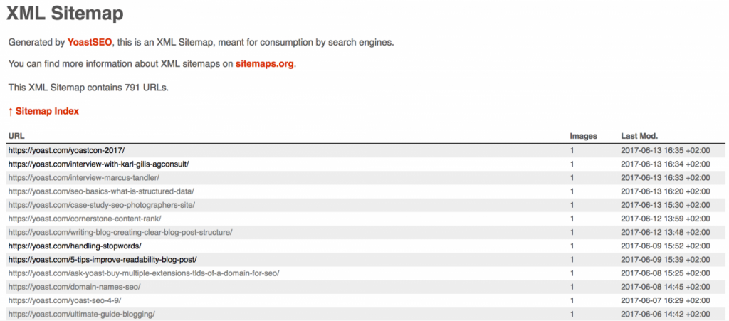 what-is-sitemap