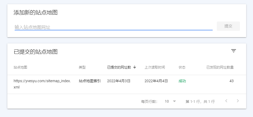 什么是站点地图(XML Sitemap) 3 what-is-sitemap