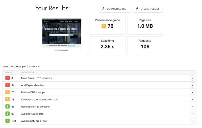 wordpress-website-speed-optimization