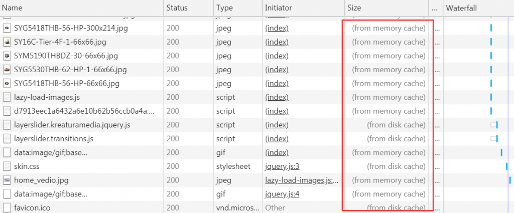 WordPress 网站速度优化 28 wordpress-website-speed-optimization