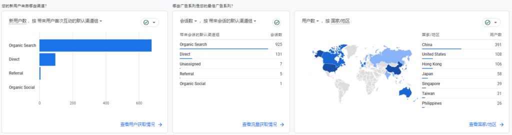 SEO 需要的是佛系 1 yvesyu ga