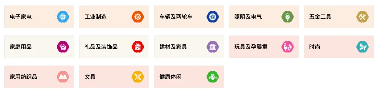 从产品目录发现线索