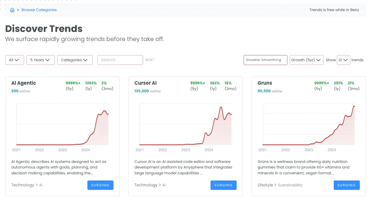 关键词趋势的监控 2 关键词趋势的监控-2