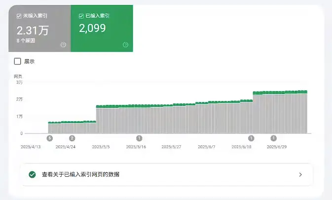 几千收录但是不出词