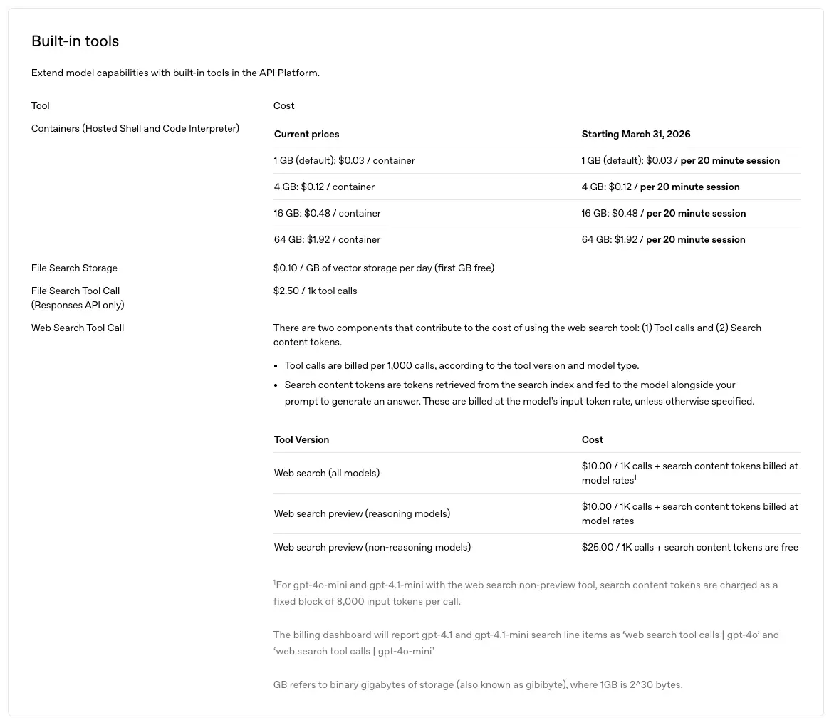 几种实用的内容抓取方法-3
