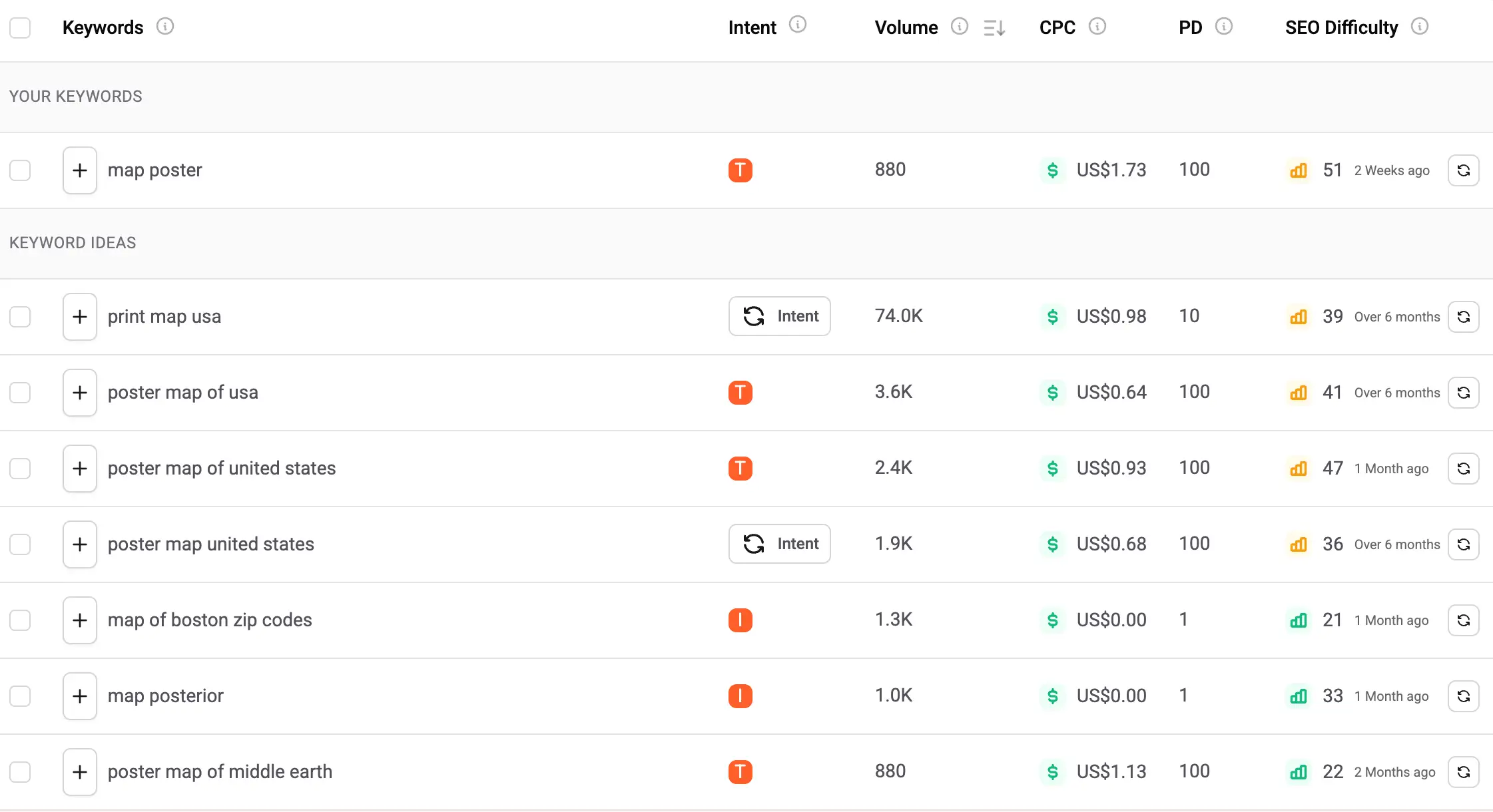 分享个有意思的虚拟产品-2