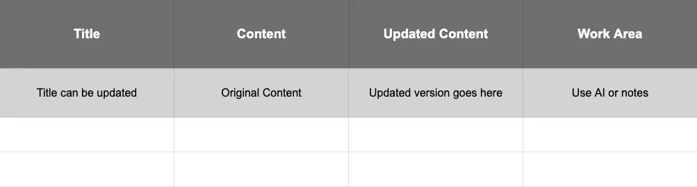 利用-AI-优化文章-2