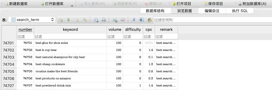 大样本数据的管理