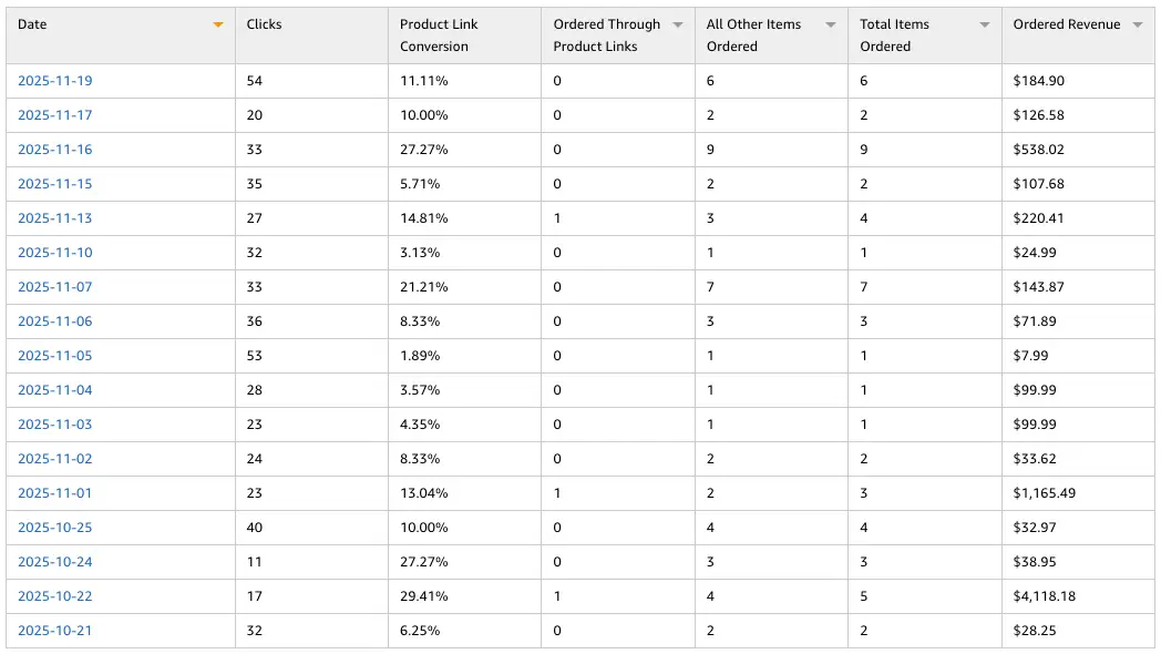 怎么利用黑五赚点钱-2