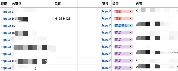 怎么发现内链机会 1 怎么发现内链机会