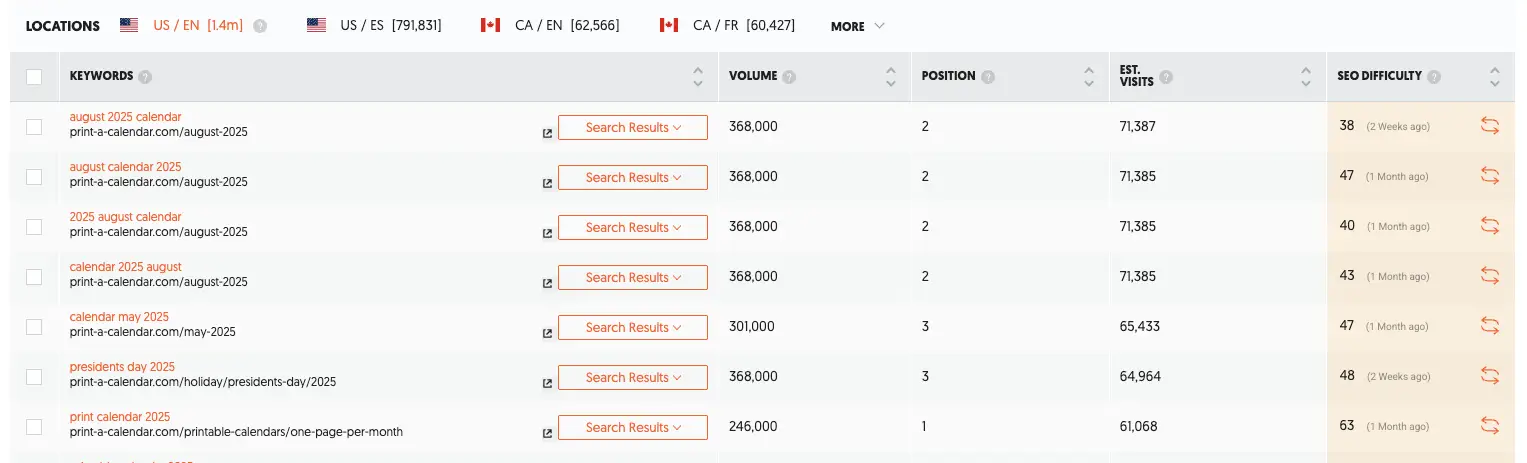 总有些需求让人意想不到-3