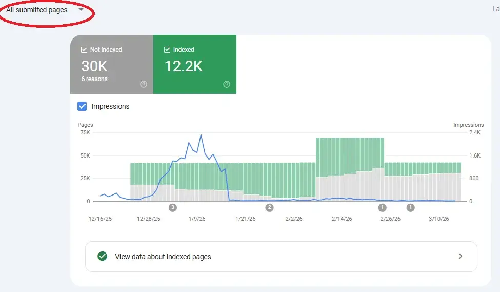 批量内容都没用了