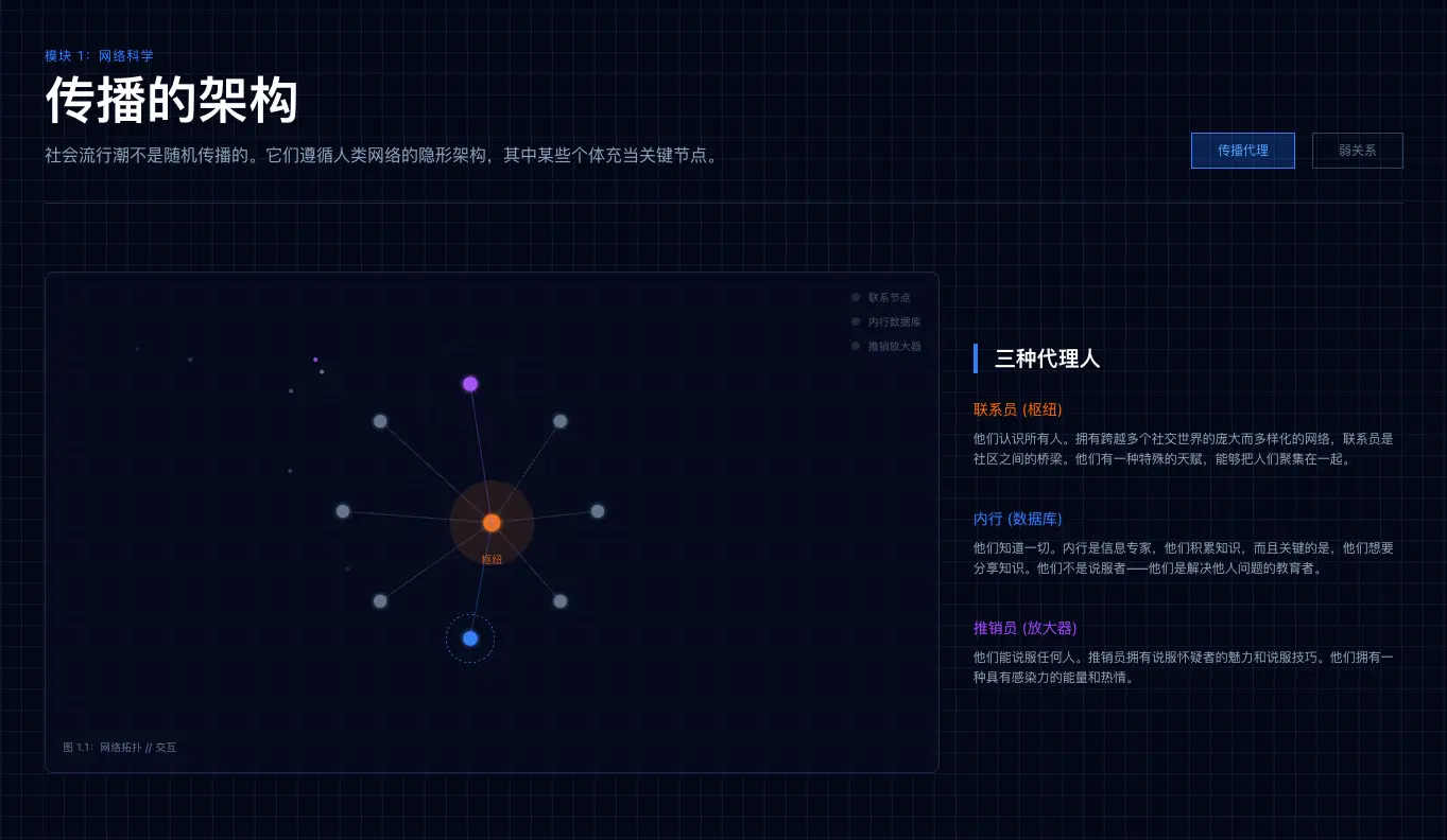 把每本书做成一个网页 2 把每本书做成一个网页-2