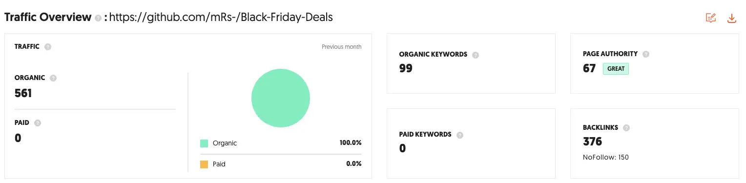 搜索“黑五”关键词的发现 1 搜索黑五关键词的发现-1