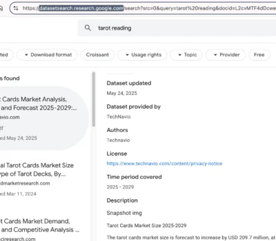 数据都有不同的展示形态-2
