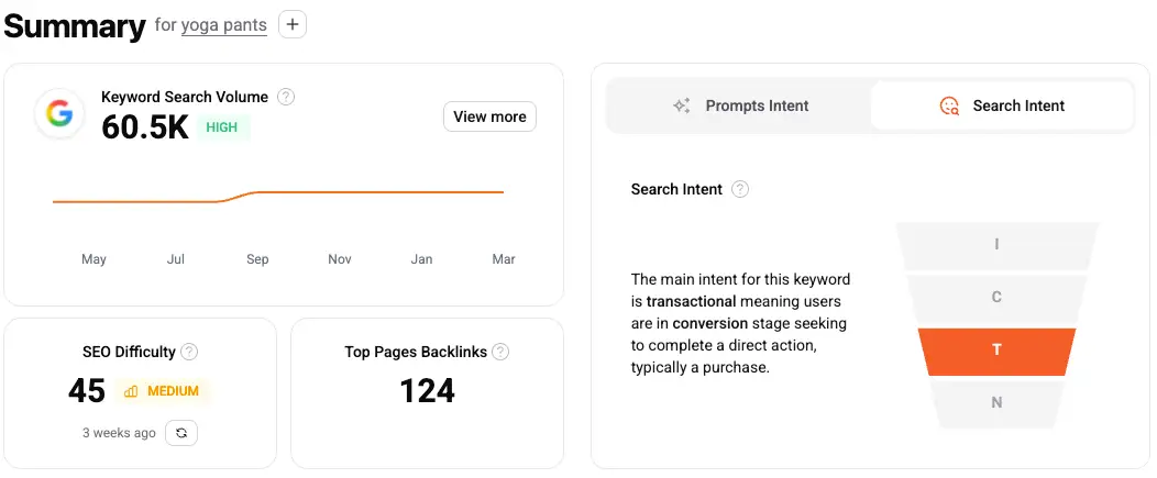 联盟文章的模式改变了-1