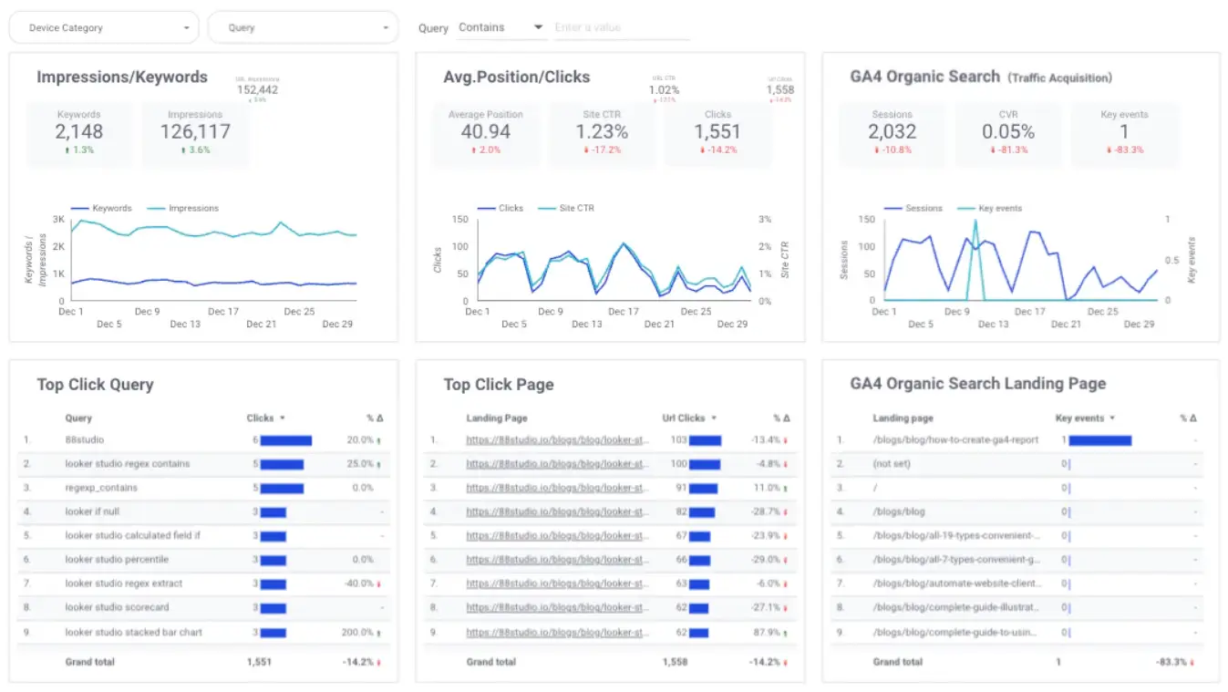花一百美金买了份代码