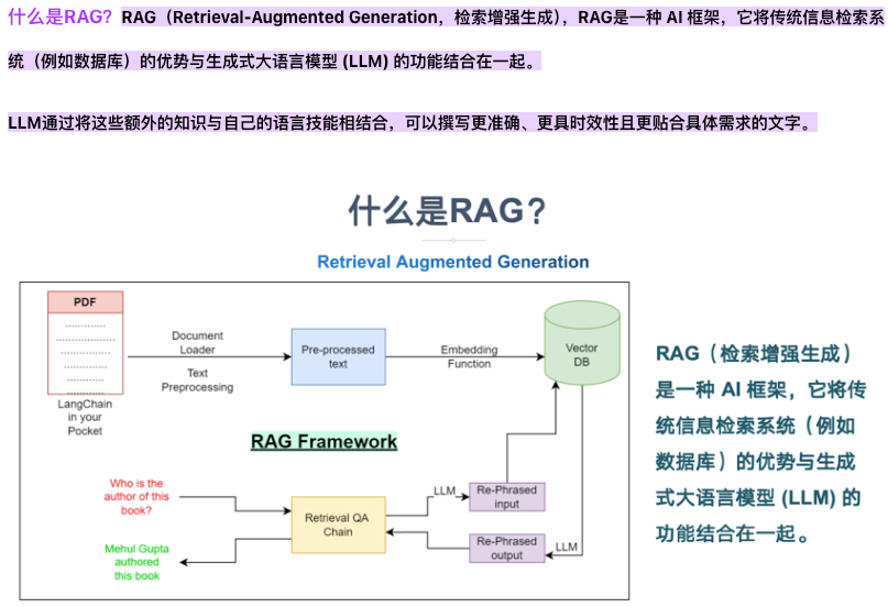 训练素材库的经验 1 训练素材库的经验