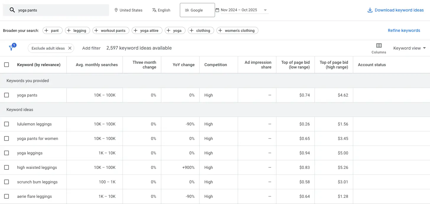 零成本 SEO 工具 1 零成本-SEO-工具-1
